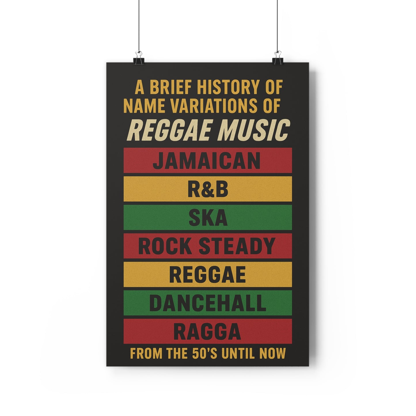 Reggae Music History Giclée Art Print — Jamaican, Ska, Rocksteady, Dancehall Poster - The Island Rhythm