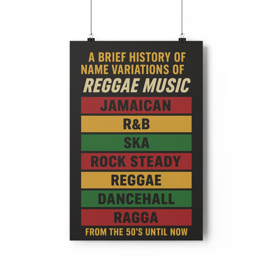 Reggae Music History Giclée Art Print — Jamaican, Ska, Rocksteady, Dancehall Poster - The Island Rhythm