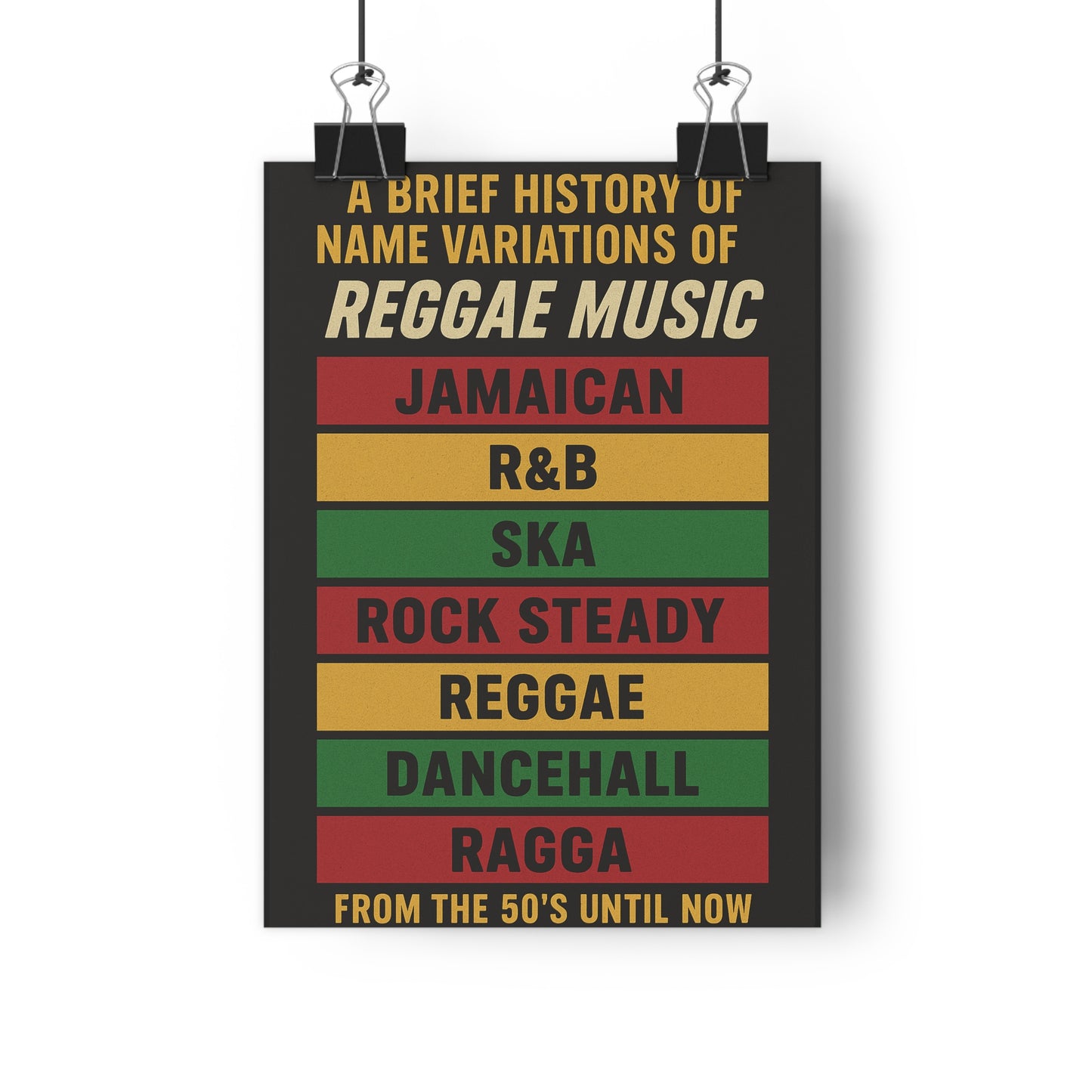 Reggae Music History Giclée Art Print — Jamaican, Ska, Rocksteady, Dancehall Poster - The Island Rhythm